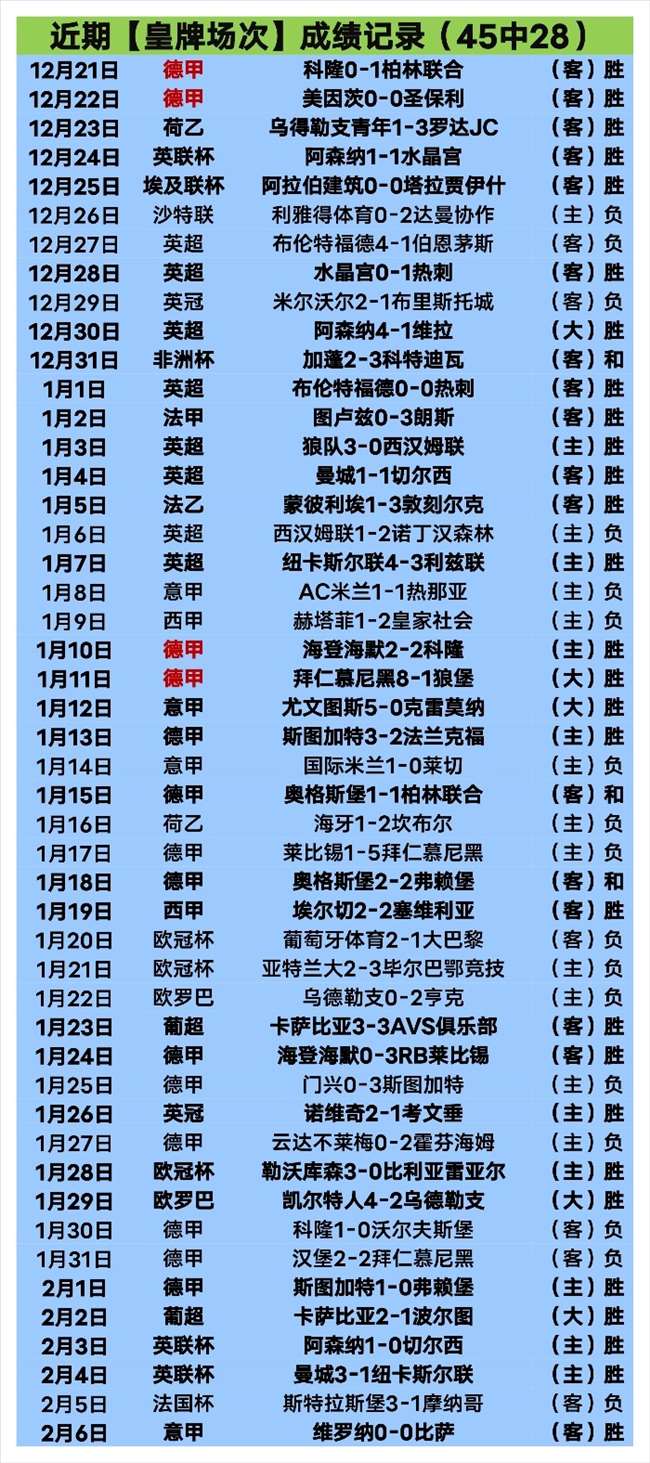 伊万阵型之,五中场为何,齐返防守阵,新葡京娱乐平台,澳门新葡京娱乐城,新葡京博彩官网