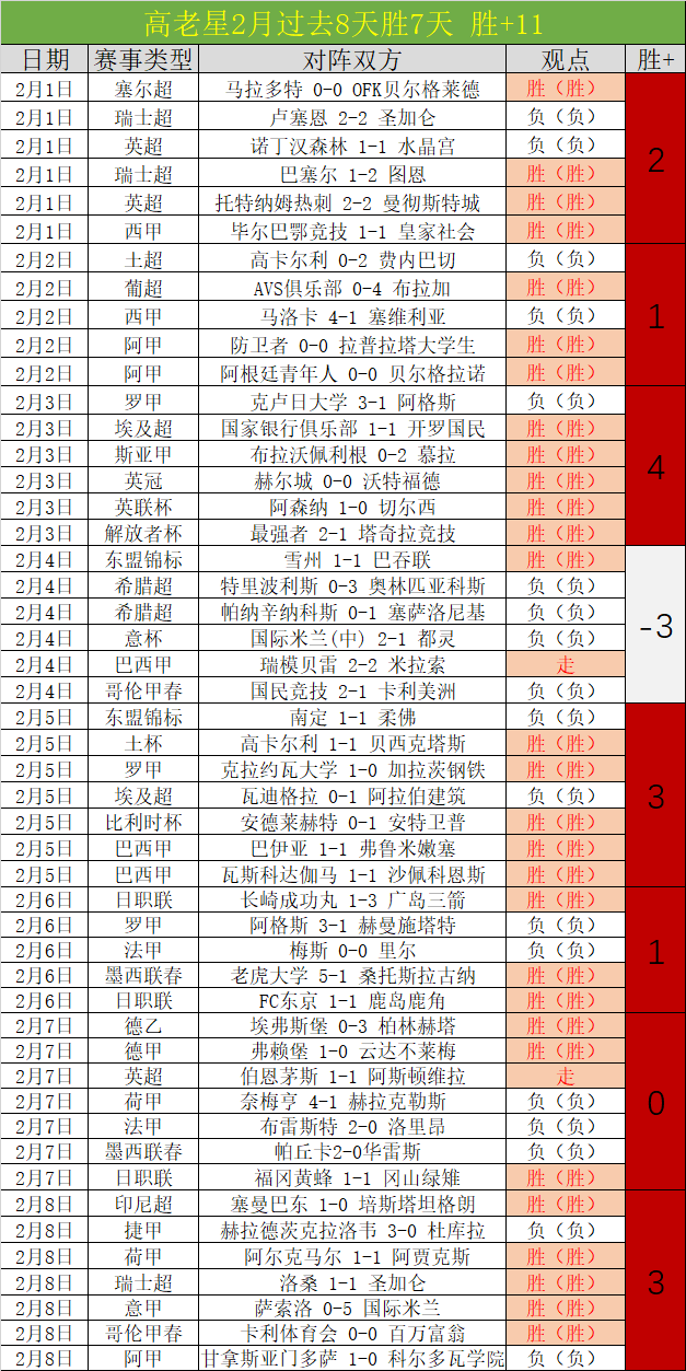 塔帅获温格,盛赞,枪手青训硕,新葡京娱乐平台,澳门新葡京娱乐城,新葡京博彩官网