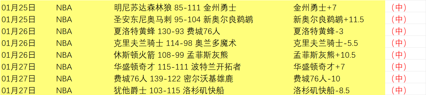 莱比锡与法,兰克福激战,德国杯冠军,新葡京娱乐平台,澳门新葡京娱乐城,新葡京博彩官网