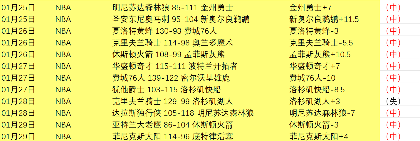 莱比锡,完胜多特,索博斯洛伊,新葡京娱乐平台,澳门新葡京娱乐城,新葡京博彩官网