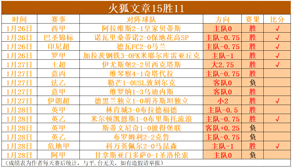 梅西访华行,程调整,贝克汉姆加,新葡京娱乐平台,澳门新葡京娱乐城,新葡京博彩官网