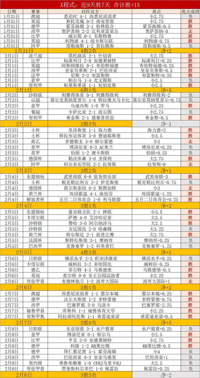 吉滕斯边路,发威,小角度射门,新葡京娱乐平台,澳门新葡京娱乐城,新葡京博彩官网