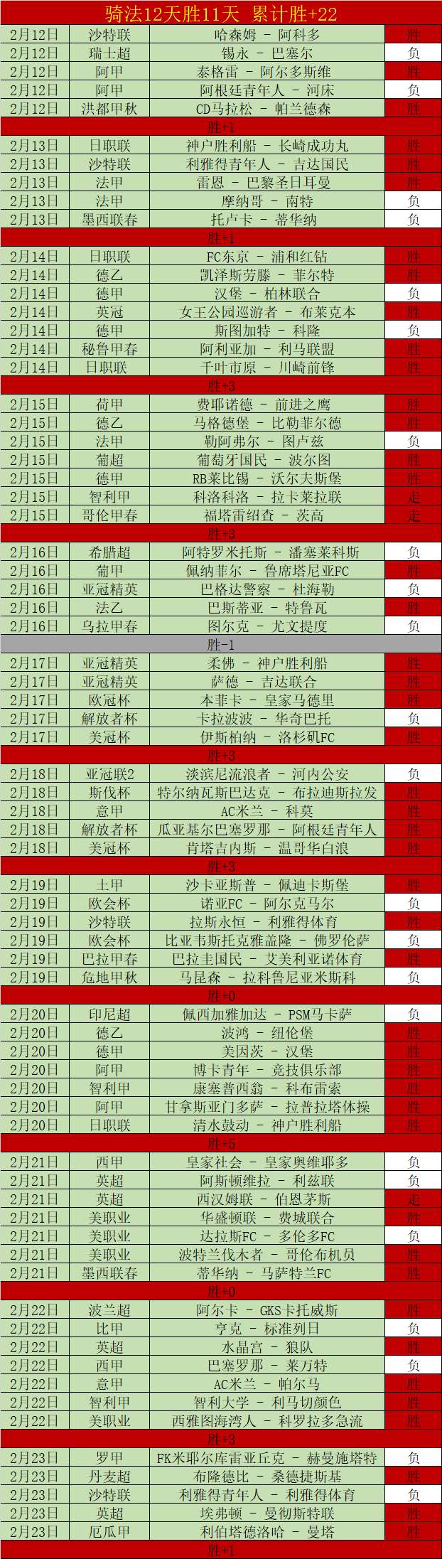 公牛纪念罗,斯球衣,战胜尼克斯,新葡京娱乐平台,澳门新葡京娱乐城,新葡京博彩官网