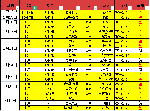 张玉宁世预,赛读秒绝杀,国足,新葡京娱乐平台,澳门新葡京娱乐城,新葡京博彩官网