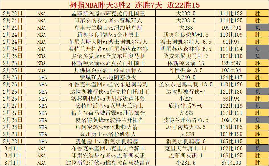 南安普敦正,式与利物浦,球员南野拓,新葡京娱乐平台,澳门新葡京娱乐城,新葡京博彩官网