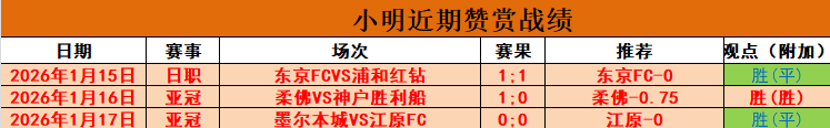 南安普敦正,式与利物浦,球员南野拓,新葡京娱乐平台,澳门新葡京娱乐城,新葡京博彩官网