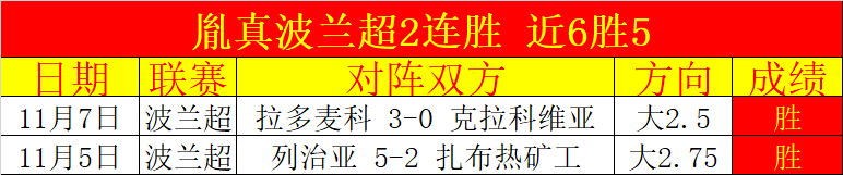 南安普敦正,式与利物浦,球员南野拓,新葡京娱乐平台,澳门新葡京娱乐城,新葡京博彩官网