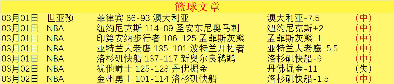 张本智和谈,卫冕冠军期,望看法回应,新葡京娱乐平台,澳门新葡京娱乐城,新葡京博彩官网