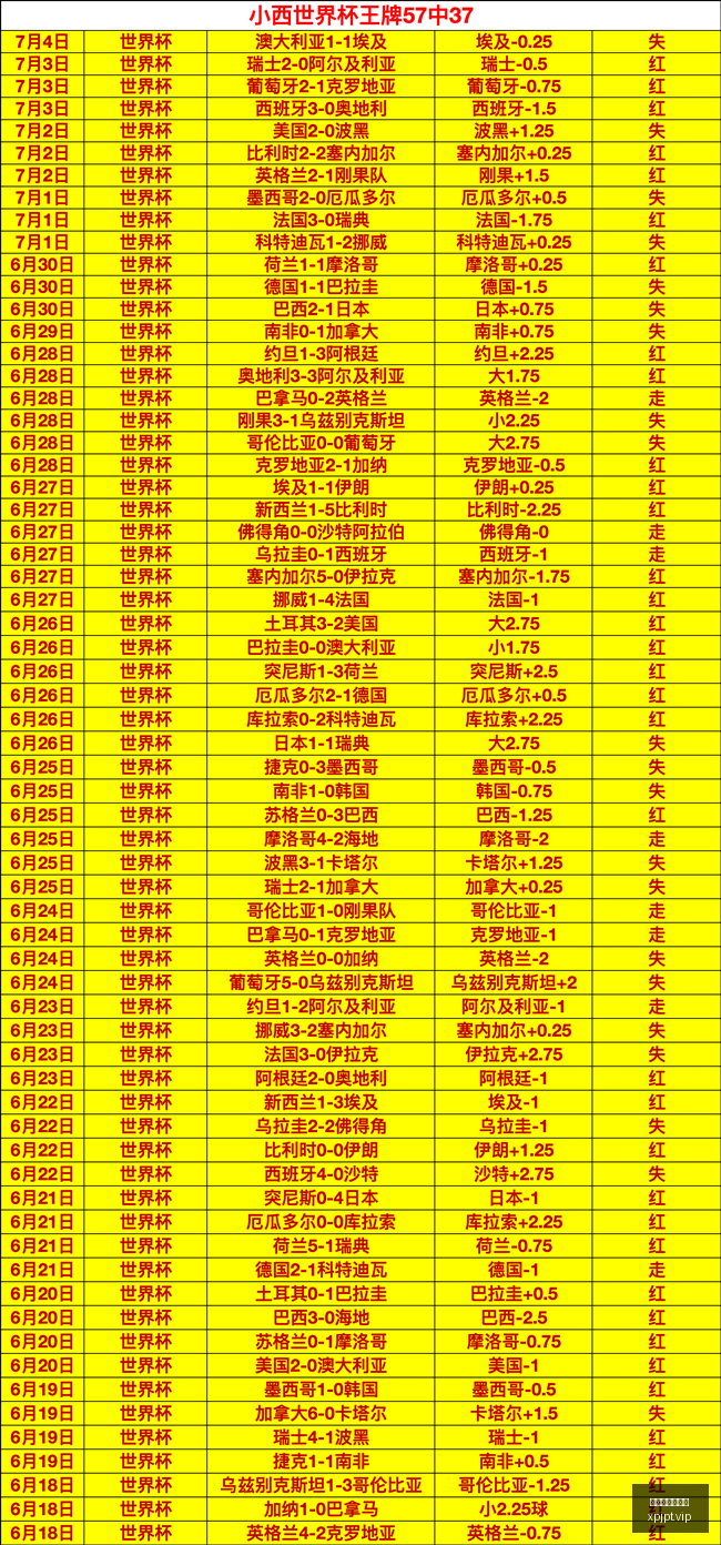 国安新援杜,齐亚克深度,解读,新葡京娱乐平台,澳门新葡京娱乐城,新葡京博彩官网
