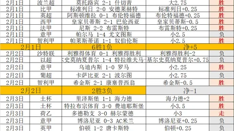 “克洛普坦诚：眼镜束缚让他难以适应”