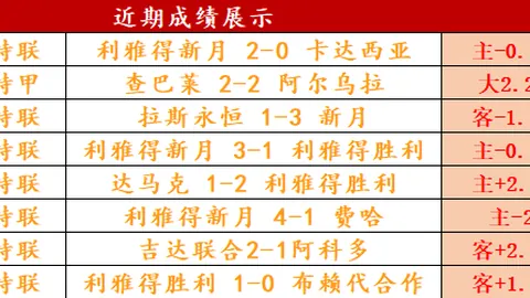 探索“黄油”乐园，惊喜不断！外国玩家匠心独运，轻松赢取RTX 5070电竞利器！
