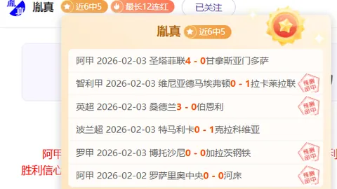 摩洛哥與克羅地亞小組賽戰成平手，兩隊力保穩健起跑