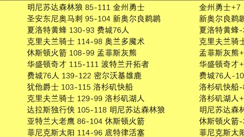 莱比锡3-0完胜多特，索博斯洛伊献神级远射，维尔纳添翼助力