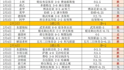 吉滕斯边路发威，小角度射门助德甲球队锁定胜利