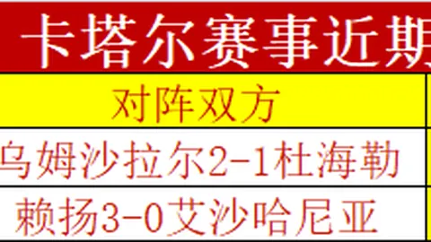 双色球2026041期宰父韶华预测分析
