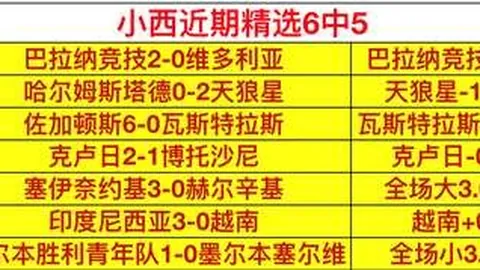 2026最新美职联精准预测：4中3，墨西联10中8，美洲赛事独占鳌头